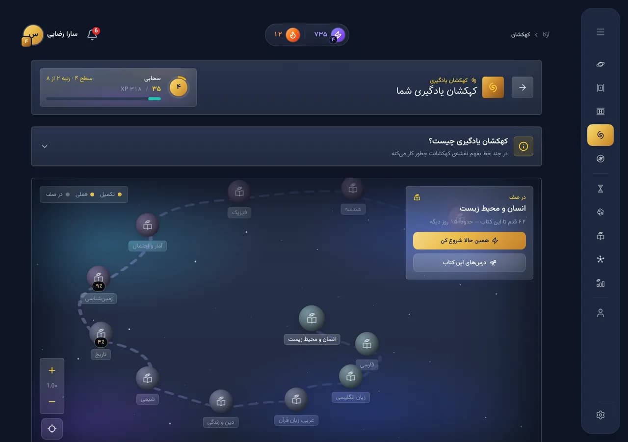 تصویر: نقشهی مسیر