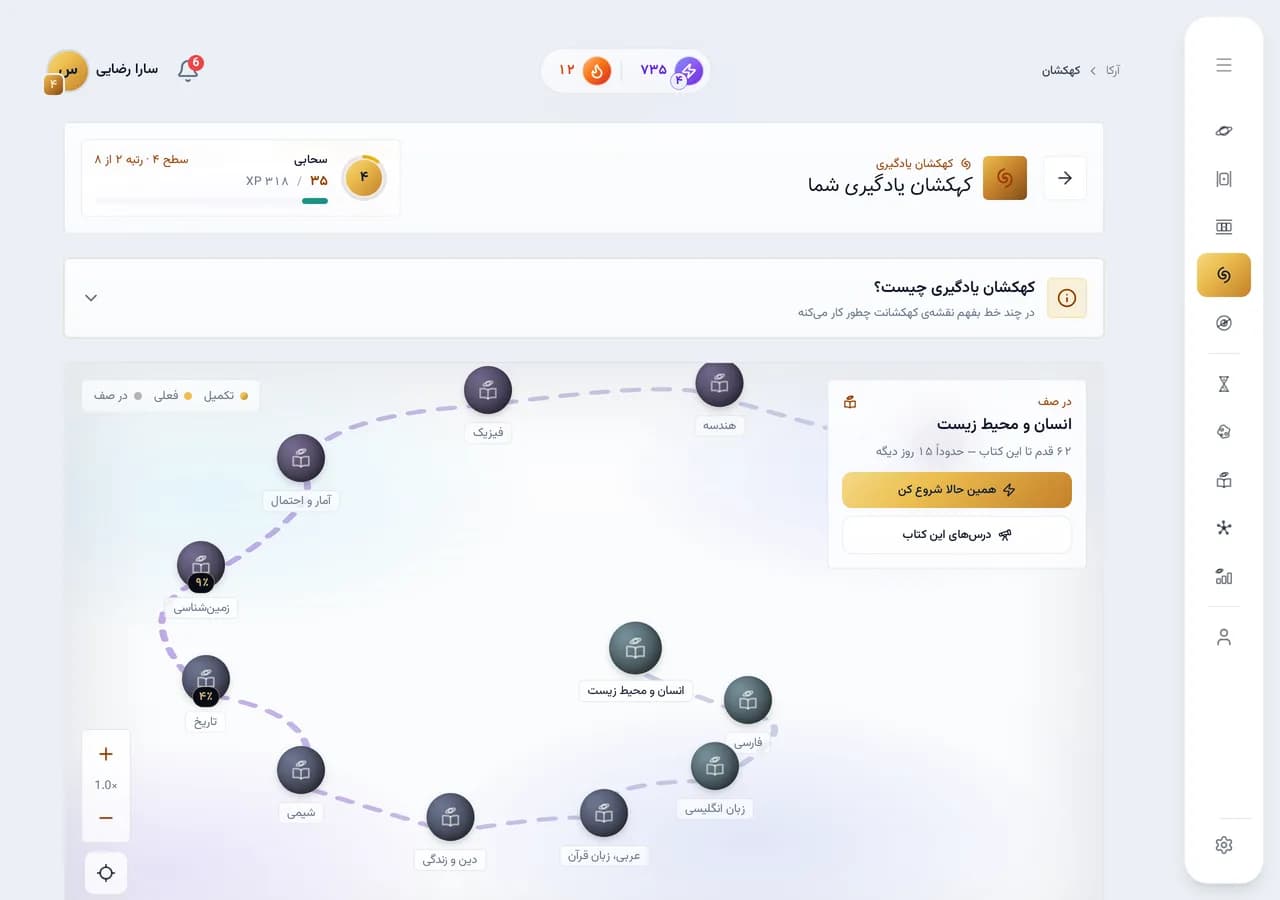 تصویر: نقشهی مسیر